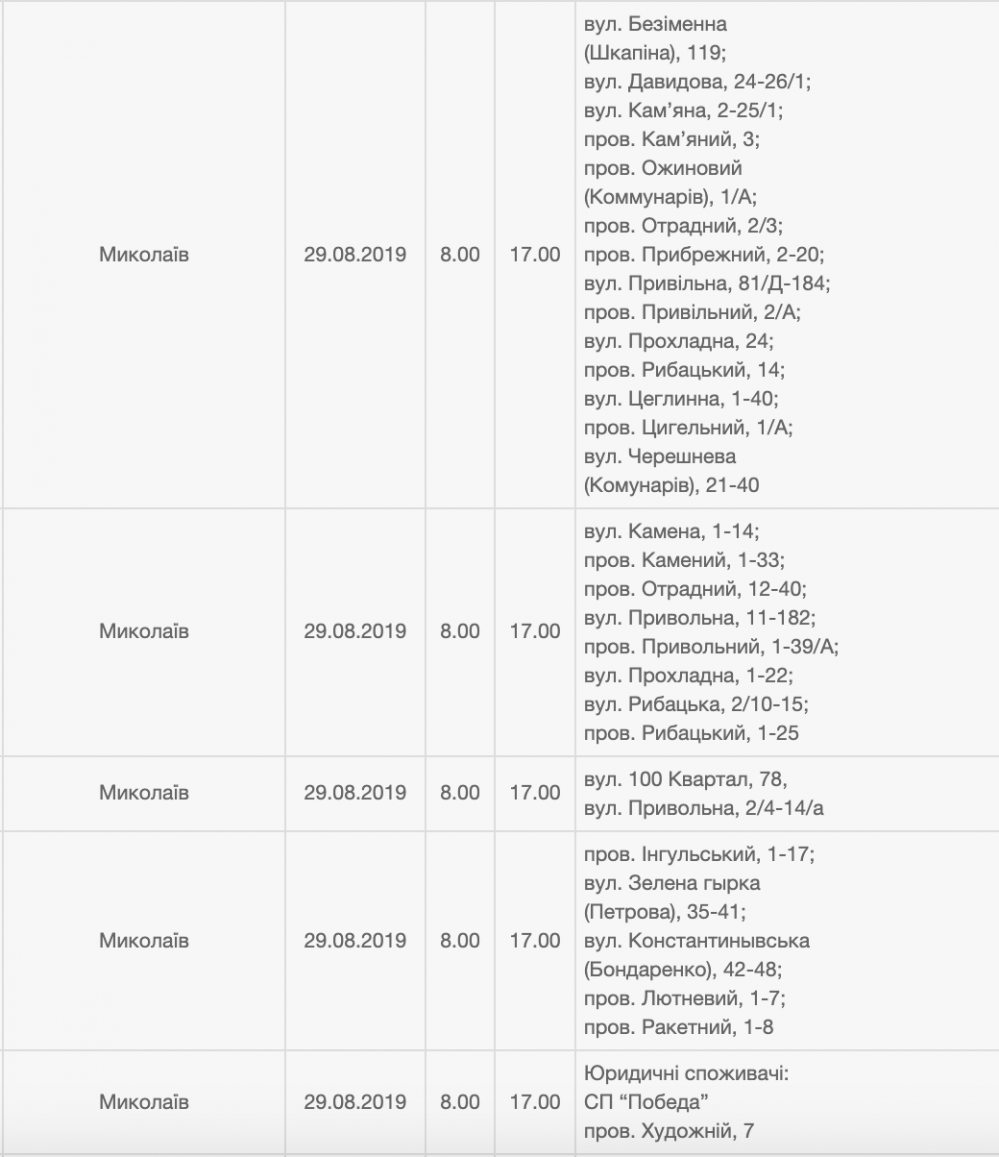Снимок экрана 2019-08-29 в 07.55.33.png